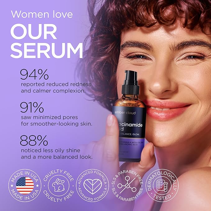 Niacinamide Serum for Face 10% with Zinc 1% Vitamin B3 Anti-Aging, Advanced Skin Care for Even Tone, Texture and Hydrating Cruelty Free 2 Oz