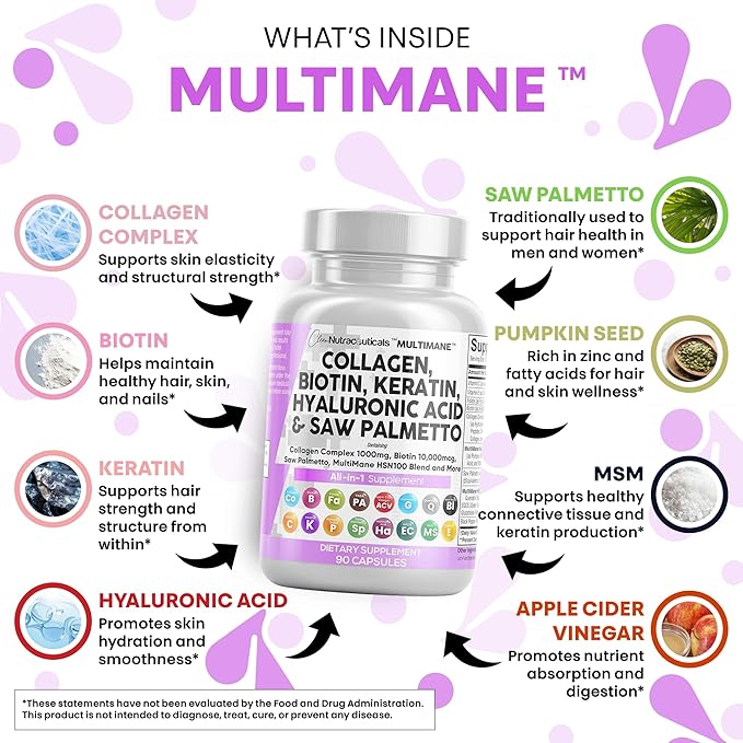 Clean Nutraceuticals Collagen Pills 1000mg Biotin 10000mcg Keratin Saw Palmetto Hyaluronic Acid - Hair Skin & Nails Vitamins & DHT Blocker (90 Count (Pack of 2))