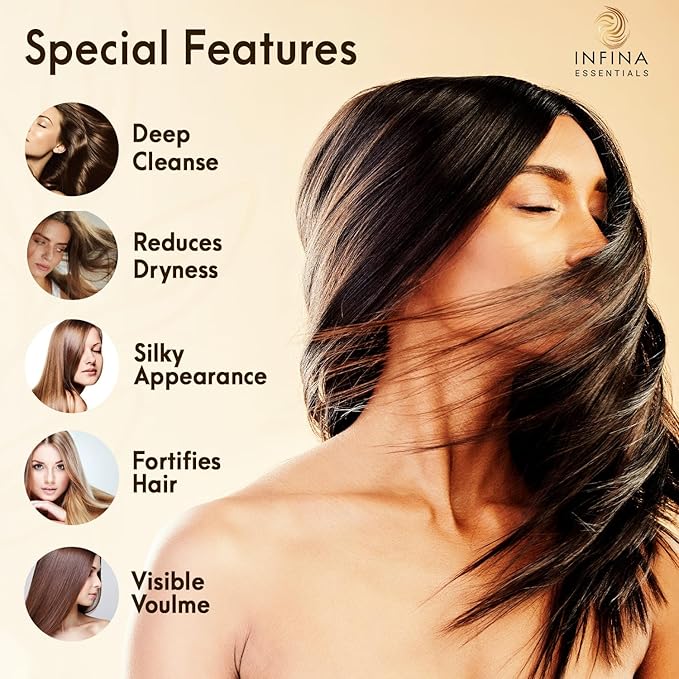 Castor Oil Shampoo and Conditioner Set for Hair Growth with Rosemary & Peppermint Oil - Cleanse Hair, Strengthen & Shine with Castor Shampoo and Conditioner - Anti-Hair Loss for Men & Women - 16 fl oz