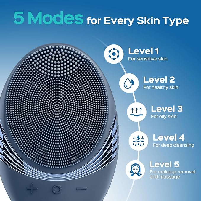 COSLUS Facial Cleansing Brush Face Scrubber : Portable Silicone Waterproof Rechargeable Face Wash Brush, 5 Cleansing Modes, Electric Deep Cleaning for Men & Women, Removing Blackhead, Exfoliating