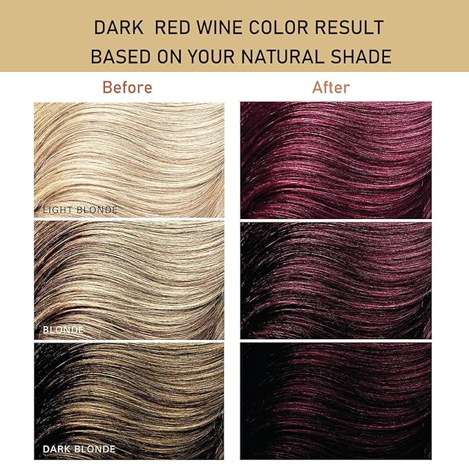 Fvquhvo Red Hair Dye Shampoo, Hair Color Shampoo for Women Men, Long Lasting Red Hair Dye, Covers Gray Hair in Minutes, Dark Burgundy Hair Dye, Champu Para Canas, Easy to Use, 16.90 Fl Oz