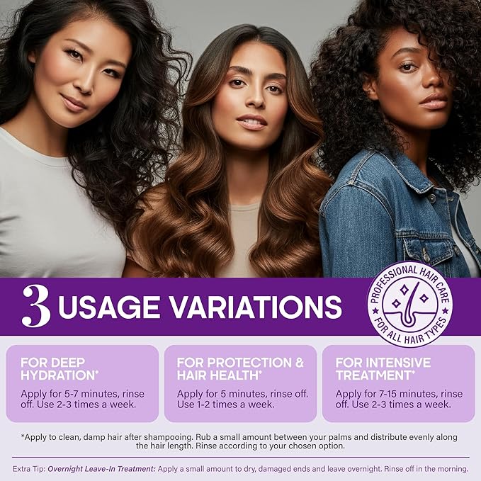 Deep Conditioning Hair Mask for Damaged & Dry – After Hair Relaxer Keratin Treatment for Curly & Color-Treated – Anti-Frizz & Split Ends Repair with Collagen, Biotin, Argan & Coconut Oils – 10 oz