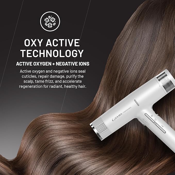 GA.MA iQ1 Perfetto Hair Dryer with 110,000 RPM Intelligent Brushless Motor, Oxy Active Technology, Auto-Clean & Washable Filter, Includes Diffuser & 3 Nozzles, Grey