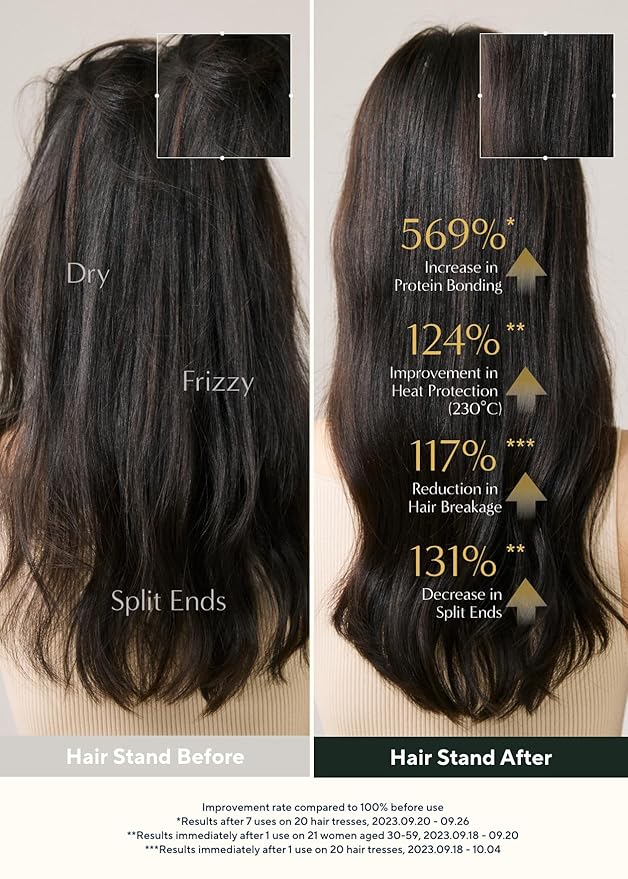 AROMATICA Replenishing Leave-in Conditioner Lavender & Patchouli, Perfect for Blow Out & Heat Protectant & Damaged hair for curly hair products - Silicone-Free, No-Wash Hair Treatment (5.0fl oz)