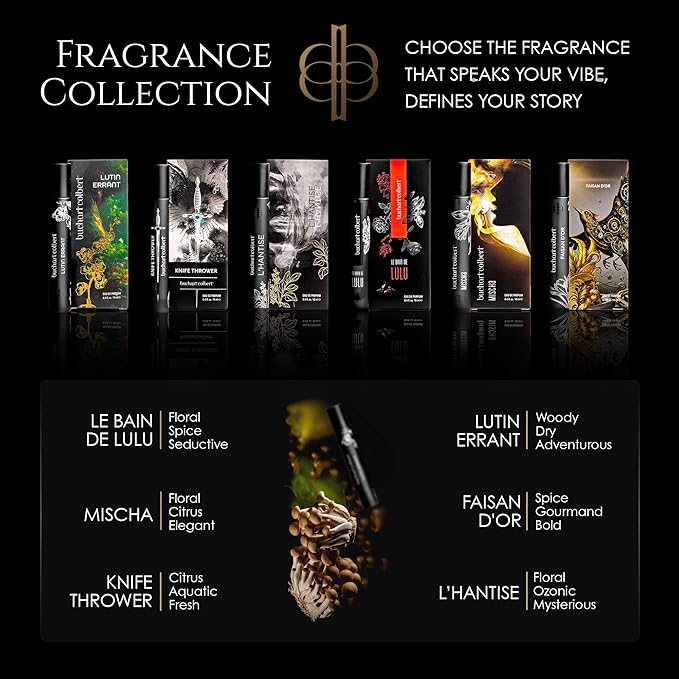 Lutin Errant Fragrance 10mL – Niche Eau de Parfum – Dry Woods, Coconut & Amber Perfume for Men & Women with White Musk & an Earthy Mushroom Heart