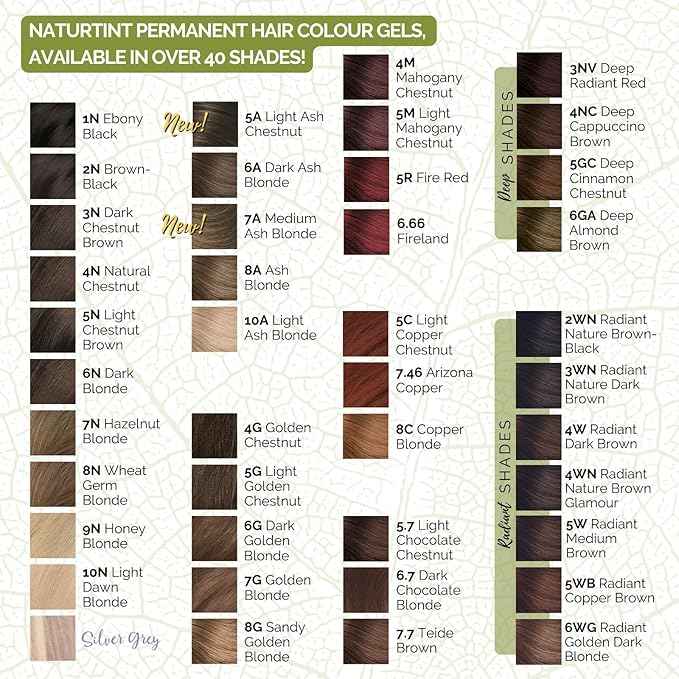 Naturtint 2N Brown Black Permanent Hair Color (Pack of 1), Ammonia Free, Vegan, Cruelty Free, up to 100% Gray Coverage, Long Lasting Results (Packaging may vary)