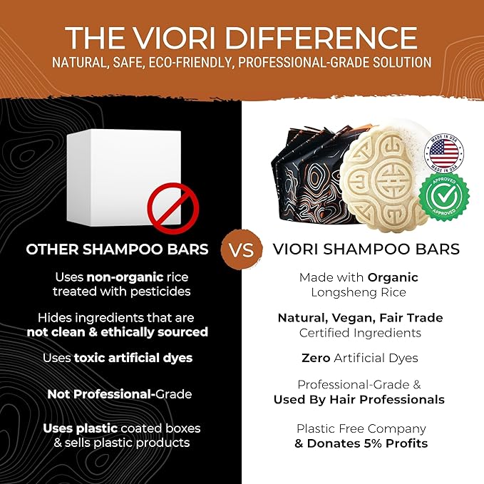 Viori Native Essence Shampoo and Conditioner Bar Set Made with Rice Water - Handcrafted Sulfate Free Shampoo and Conditioner