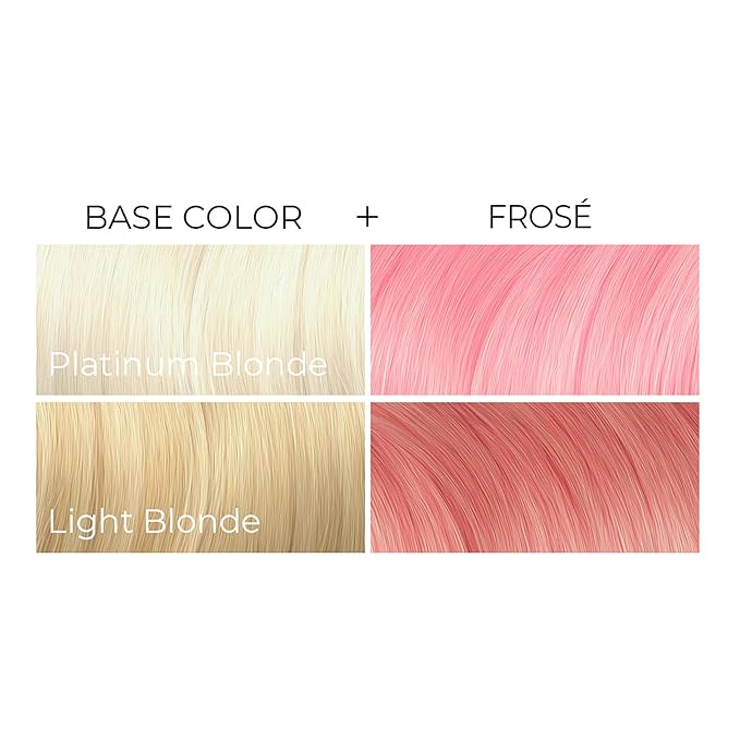 Arctic Fox Semi-Permanent Hair Dye, Vegan & Cruelty-Free, Pastel Pink Frosé, Ammonia-Free, Conditioning Color for All Hair Types, Long Lasting, 4 Fl Oz (Pack of 2)