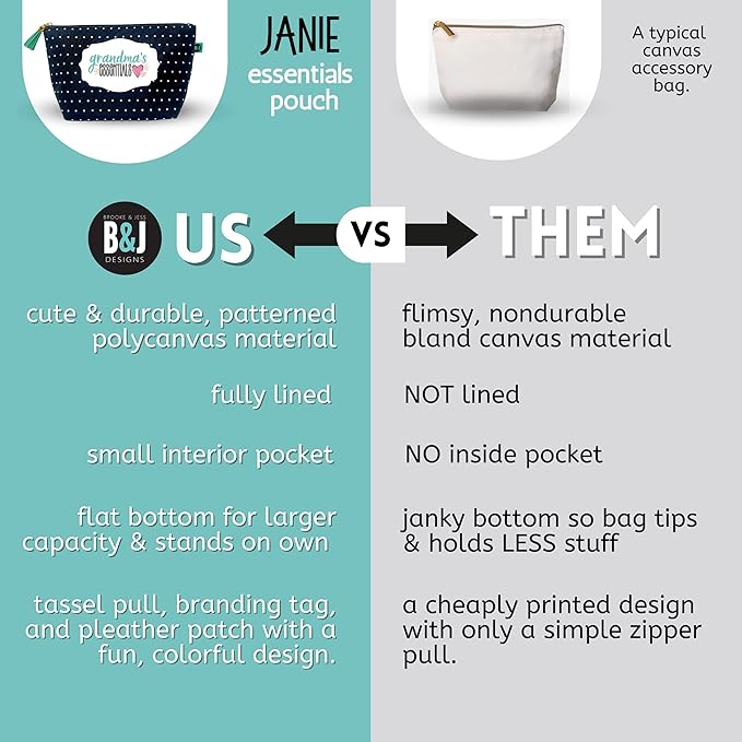 Brooke & Jess Designs Grandma's Essentials Pouch Gifts for Women Dotted Makeup Bags Cosmetic Bag Travel Toiletry Makeup Pouch Bag with Zipper Best Grandma Birthday Just Because Gifts