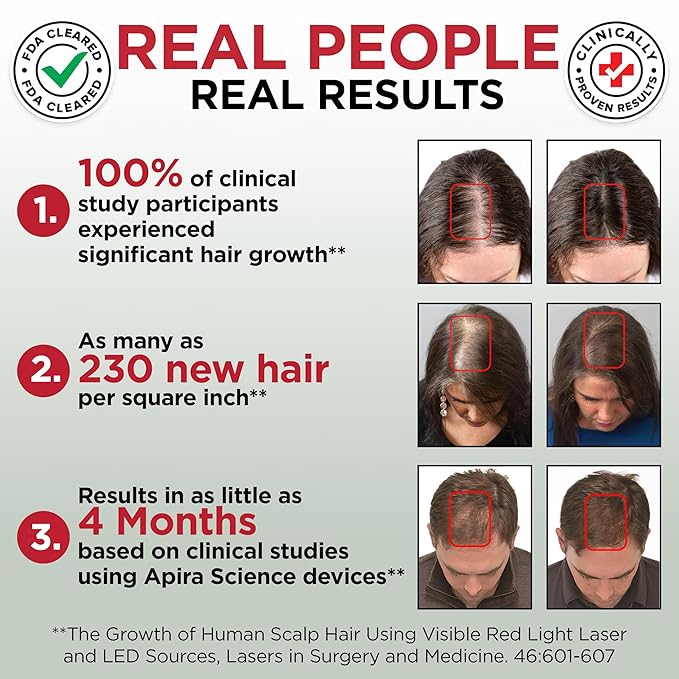 Red Light Therapy Hair Growth Cap – FDA Cleared Laser Treatment for Hair Regrowth and Reduced Shedding – LED & Laser Red Light Therapy Clinically Proven in Double-Blind Studies - Pink
