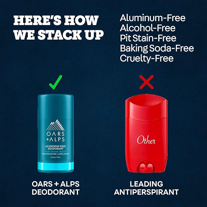 Oars + Alps Deodorant for Men & Women, Aluminum Free Deodorant for Men, Dermatologist Tested, Clean Ingredients, Non Toxic, Vegan, Long Lasting, Odor Protection, Fresh Ocean Splash, 3pk, 2.6oz