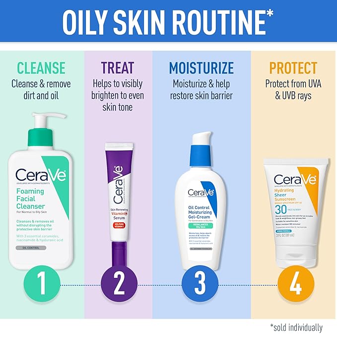 CeraVe Hydrating Sheer Sunscreen with SPF 30 for Face and Body, Mineral & Chemical Sunscreen for Men & Women with Zinc Oxide, Hyaluronic Acid and Ceramides, Paraben-Free + Fragrance-Free, 5 Ounces