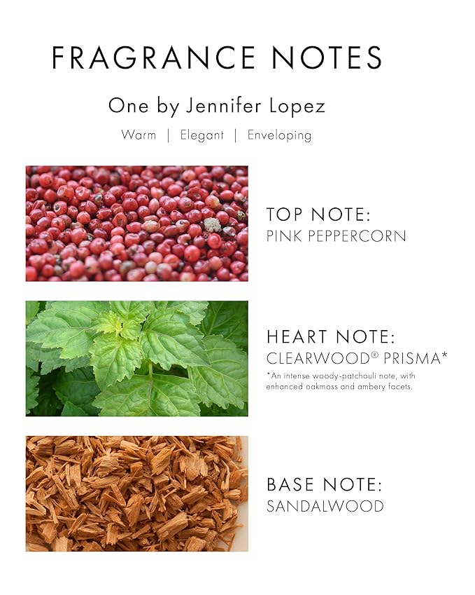 Jennifer Lopez One EDP Spray 30ml (1.0 Fl Oz)