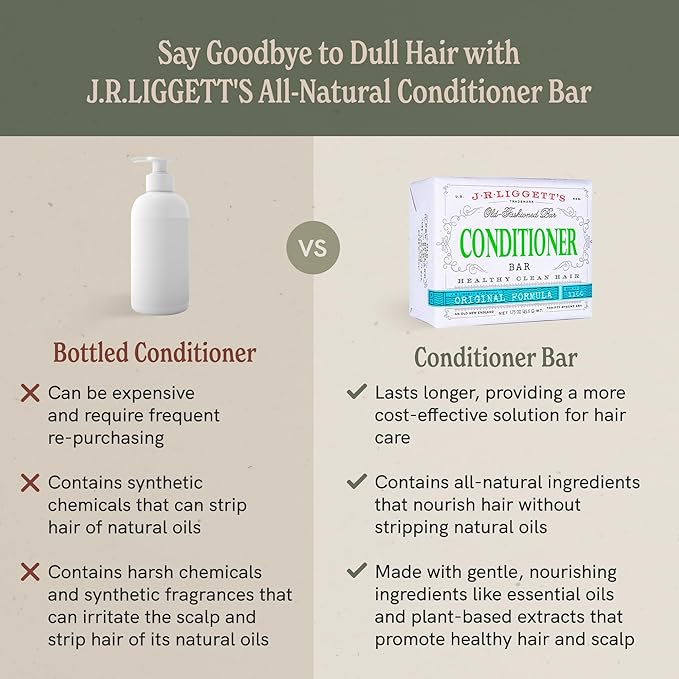 J·R·LIGGETT'S Conditioner Bar - Original Formula, All Natural Hair Conditioner with Coconut Oil & Cocoa Butter - Sulfate Free, Gmo Free, Plant-Based Ingredients for Soft & Smooth Hair, 1.75oz - 3 Pack