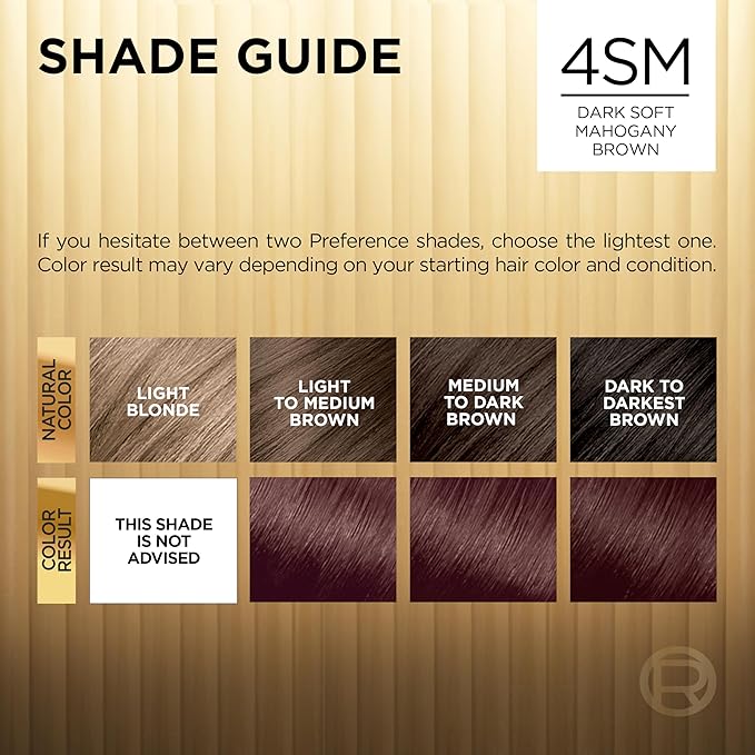 L'Oreal Paris Superior Preference Luminous Fade-Defying Permanent Hair Color, Hair Dye For Up to 9 Weeks of Radiance, Dark Soft Mahogany Brown 4SM, 1 Hair Dye Kit
