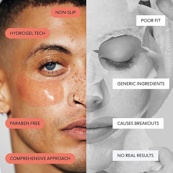 LOOPS WEEKLY RESET - Rejuvenating Hydrogel Eye Mask Kit - Hydrate, Nourish & Help Reduce Wrinkles for Refreshed Eyes - Reduces Signs of Puffiness - For Resilient-Looking Skin - Gifts for Women - 5 Pc