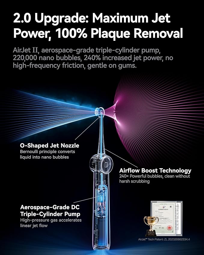 RANVOO AirJet II [Upgraded Jet Clean] Sonic Electric Toothbrush, 100% Plaque Removal, White for Adult Protect Gum Orthodontic Teeth Clean Rechargeable Gift with 3 Pro Brush Heads, Pale Violet