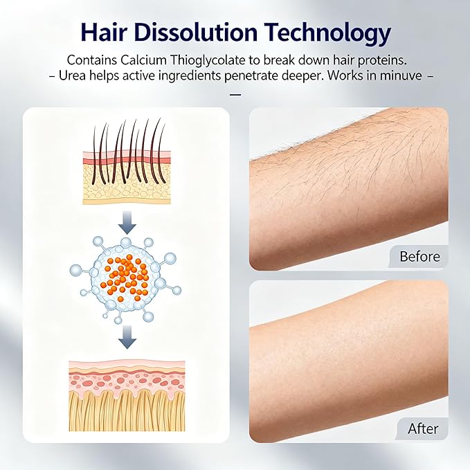 3.5OZ Full Body Hair Removal Cream for women on Arms, Legs, Underarm, Bikini with Aloe, Ceramides, Hyaluronic Acid & Niacinamide | Soothing, Gentle, Fresh, Slow Regrowth,No Dark Spots, Sensitive Skin