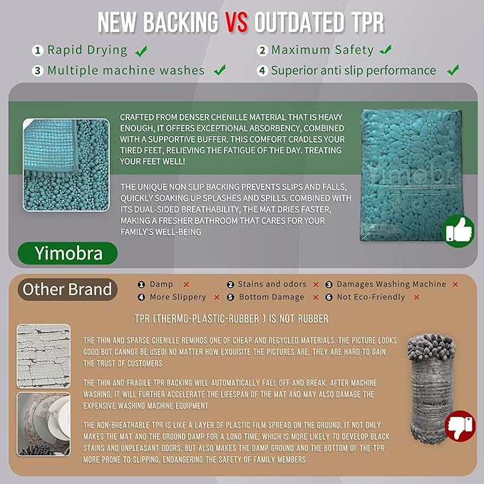 Yimobra Bathroom Rugs Non Slip Washable 24x17 Inch - Ultra Soft Absorbent Chenille Bath Mat, Quick Dry Shaggy Floor Carpet for Tub Shower, Teal Blue Home Decor Accessories