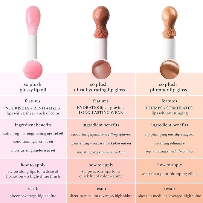 Julep So Plush Glossy Lip Oil – Hydrating Lip Tint with Apricot, Avocado & Jojoba Oils – Non-Sticky Shine, Moisturizing Lip Gloss for Soft, Nourished Lips – Vegan & Cruelty-Free (04 Hot Pink)