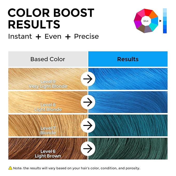 Semi Permanent Hair Color - 6 oz Color Depositing Conditioner with Shea Butter & Almond Oil- Color Conditioner Depositing Hair Mask - Vegan, Paraben, Ammonia & Sulfate Free -Blue