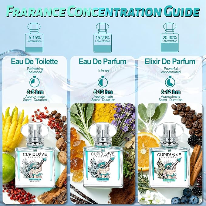 CUPIDLOVE Eau de Toilette Fresh Mens Pheromone Cologne - Citrus, Woody, Musky Fragrance - Notes of Bergamot - Everyday Wear Long Lasting Perfumes for Men 1.7 Fl Oz