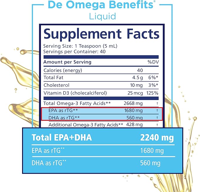 DE Omega Benefits Liquid Supplement - 6.7 oz, 40-Day Supply - Re-Esterfied Omega 3 Triglyceride Form with 1680mg EPA, 560mg DHA & Vitamin D for Dry Eyes