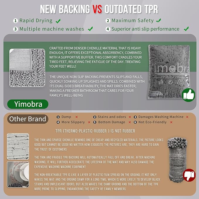 Yimobra Large Bathroom Rugs Non Slip Washable 36x24 Inch - Ultra Soft Absorbent Chenille Bath Mat, Quick Dry Shaggy Floor Carpet for Tub Shower, Gray Home Decor Accessories