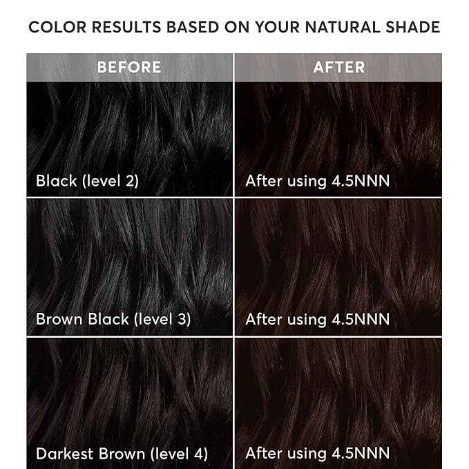 Madison Reed Radiant Hair Color Kit | 4.5NNN Darkest Brown with Warm Tones (Barletta Brown) 100% Maximum Gray Hair Coverage | Permanent Hair Dye for Resistant Grays | PPD-Free & Ammonia-Free |1 Pack