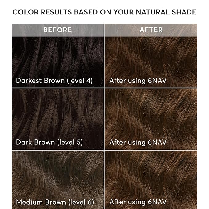 Madison Reed Radiant Hair Color Kit | 6NAV Medium Cool Brown (Siena Brown) for 100% Gray Hair Coverage | Dimensional Salon-Quality Permanent Hair Dye | PPD-Free & Ammonia-Free | 1 Pack