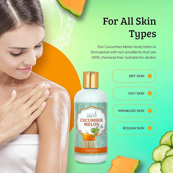 Home Spa Gift 10oz Deep Moisturizing Fragrance Body Lotion & 8 oz. Fine Fragrance Body Mist Set Luxury Self-Care Combo for Women and Girls (Cucumber Melon)