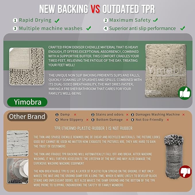 Yimobra Bathroom Rugs Non Slip Washable - Ultra Soft Absorbent Chenille Bath Mat, Quick Dry Shaggy Floor Carpet for Tub Shower, Sand Home Decor Accessories, 24x17 Inch