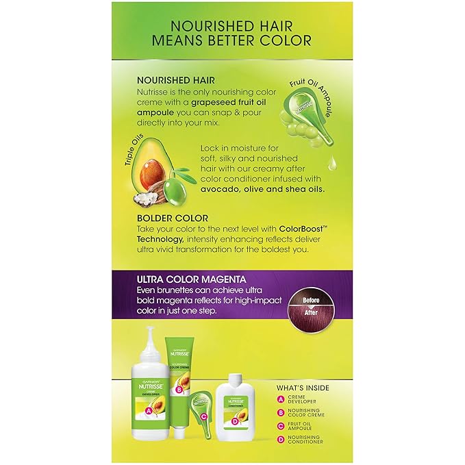 Garnier Hair Color Nutrisse Ultra Color Nourishing Hair Color Creme, Sweet Grenadine M2, 1 Count