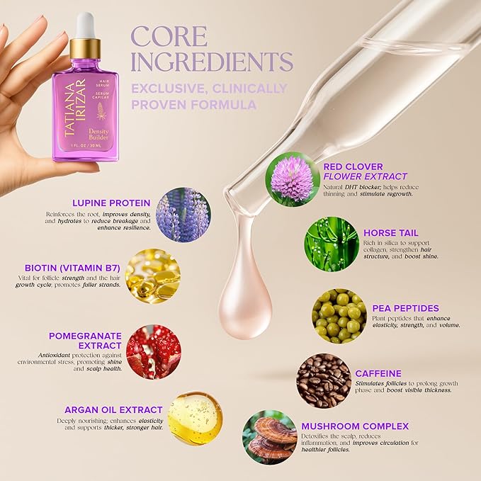 Hair Thickening Serum - 3 Pack Hair Density Serum Builder for Women Made in USA 30ml - Clinically Proven Scalp Treatment Non-Greasy - Biotin, Argan & Pea Peptides - For Thinning, Fine or Damaged Hair