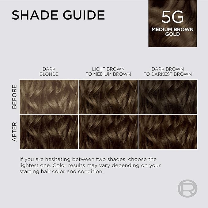 L'Oreal Paris Colorsonic Permanent Hair Dye Cartridge, Vibrant Hair Color for Root Touch Up, Gray Coverage or All Over Color in just 5 Minutes, 5G Medium Gold Brown (Coloring Device Sold Separately)