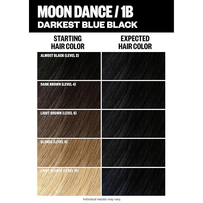 IGK Permanent Hair Dye Color Kit | 1B Moon Dance - Darkest Blue Black | 100% Gray Color Coverage + Strengthen + Shine | Ammonia Free