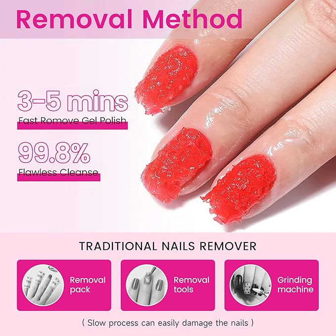 (3-pack) Professional Gel Nail Polish Remover, 15ml/0.5 fl oz, Liquid Formula, Paraben-free, For Natural and Long-lasting Gel Nail Polish Removal for nails.