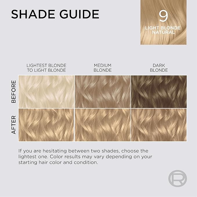 L'Oreal Paris Colorsonic Permanent Hair Dye Cartridge, Vibrant Hair Color for Root Touch Up, Gray Coverage or All Over Color in just 5 Minutes, 9 Light Natural Blonde (Coloring Device Sold Separately)