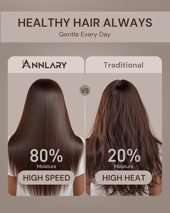 Plasma Ion Hair Dryer with Diffuser for Curly Hair, 110000 RPM Professional High Speed Blow Dryer with Plasma Ion, 1500W Foldable Travel Hairdryer with 6.5 Ft Cord Fast Drying for Women Men