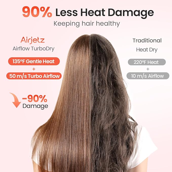 Hair Dryer, 160,000 RPM High-Speed Ionic Blow Dryer for Fast Drying, Professional Lightweight Hairdryer with Diffuser, Magnetic Nozzle, 4 Temps & 2 Speeds, Low Noise for Travel & Home - Pink