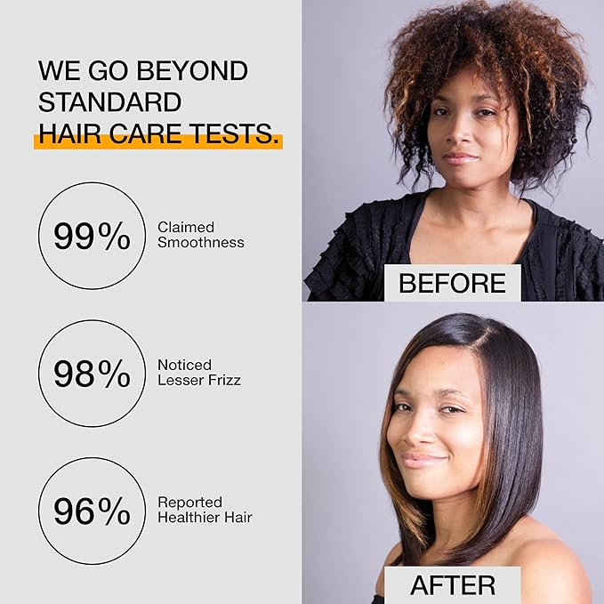 GK HAIR Global Keratin The Best (33.8 Fl Oz/1000ml) Smoothing Keratin Hair Treatment - Professional Brazilian Complex Blowout Straightening For Silky Smooth & Frizz Free Hair