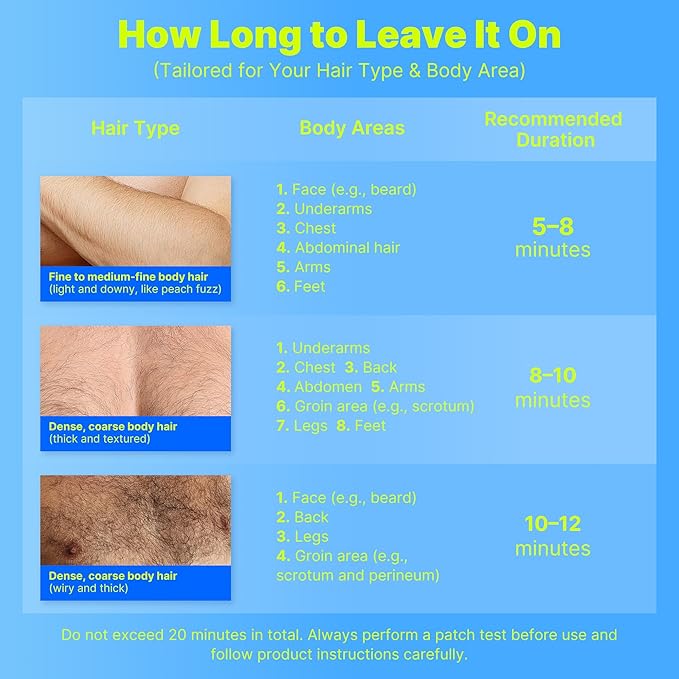 Hair Removal Cream for Men and Women: Sensitive Depilatory Cream for Intimate/Pubic Areas, Body, Legs, and Underarms, Easy & Painless, Gentle Formula for All Skin Type,120ml