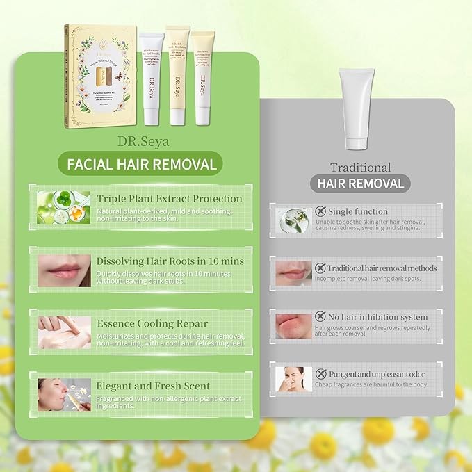 Facial Hair Removal Cream for Women, Painless No Shave Hair Removal Creams Kit With Scrape for Sensitive Skin, Calming Serum, Body & Face Gentle Hair Removers Cream for Women (4 kits)