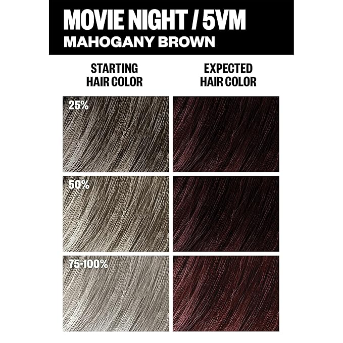 IGK Permanent Hair Dye Color Kit | 5VM Movie Night - Mahogany Brown | 100% Gray Color Coverage + Strengthen + Shine | Ammonia Free
