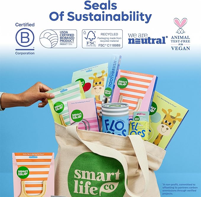 SmartLifeco Eco-Friendly Dual-Thread Dental Floss Picks (200ct) - Flossers Made with Straw Wheat Blend, Superior Anti-Shred for Tight Gaps, Tooth Pick Stick for Adults, Soft on Gum & Teeth, Unflavored