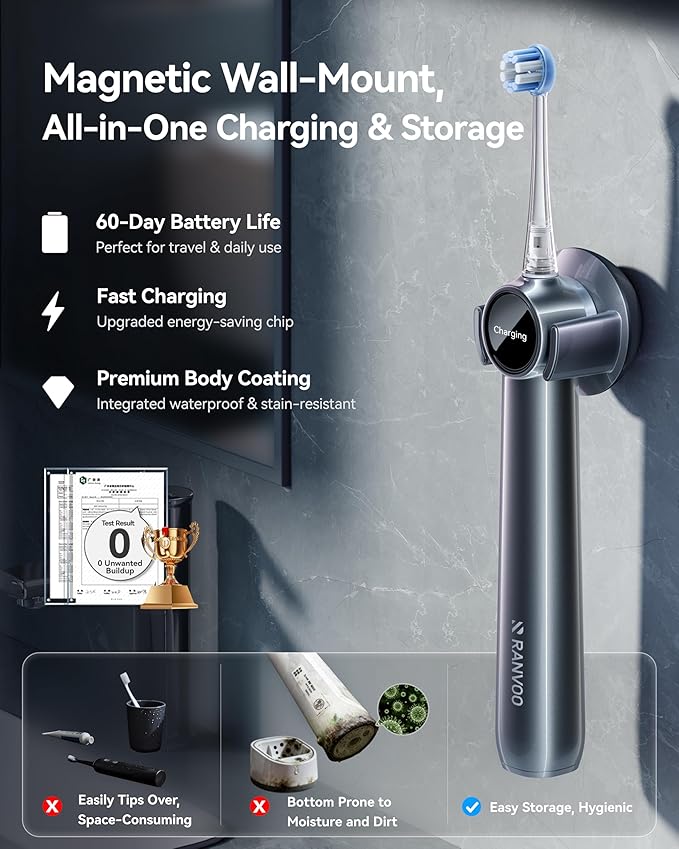 RANVOO AirJet II [Upgraded Jet Clean] Sonic Electric Toothbrush, 100% Plaque Removal, White for Adult Protect Gum Orthodontic Teeth Clean Rechargeable Gift with 3 Pro Brush Heads, Graphite Gray
