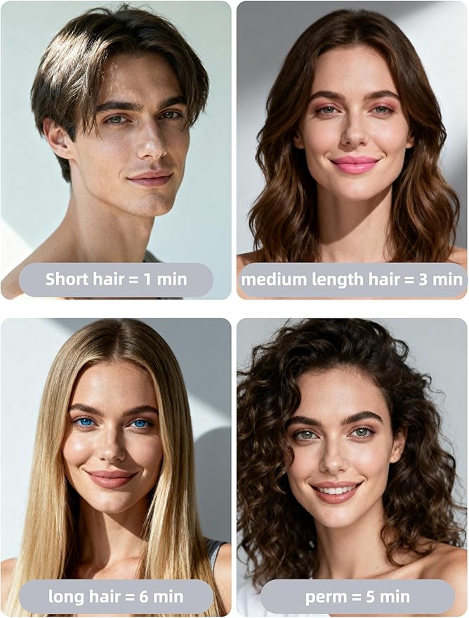 CLGTTFB Professional Lonic Hair Dryer for Women & Men,1600W Fast Drying Blow Dry with Diffuser and Concentrator for Various Types of Hair,High Speed Quiet Hairdryer for Home Salon,Travel,Hotel