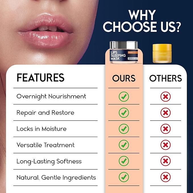 Lip Mask Overnight with Hyaluronic Acid & Collagen, Lip Sleeping Mask for Dry Cracked Lips, Moisturizing, Hydrating, Exfoliating Night Treatment for Lip Care (Peach) (0.7, Peach)