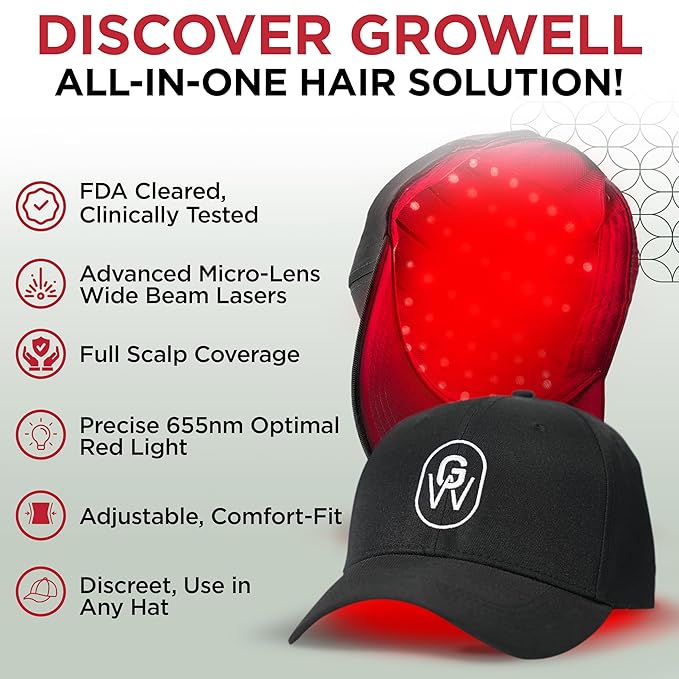 Red Light Therapy Hair Growth Cap – FDA Cleared Laser Treatment for Hair Regrowth and Reduced Shedding – LED & Laser Red Light Therapy Clinically Proven in Double-Blind Studies -Black
