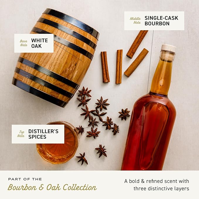 Cremo Cologne For Men - Bourbon & Oak Mens Cologne Spray, A Sophisticated Blend of Distiller’s Spice, Fine Bourbon and White Oak, Multi-Layered Signature Men's Fragrances, 3.4 Fl Oz